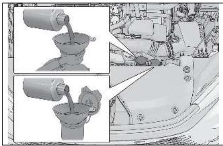 LEXUS LBX AY10 (2023) - Mesures correctives - 3