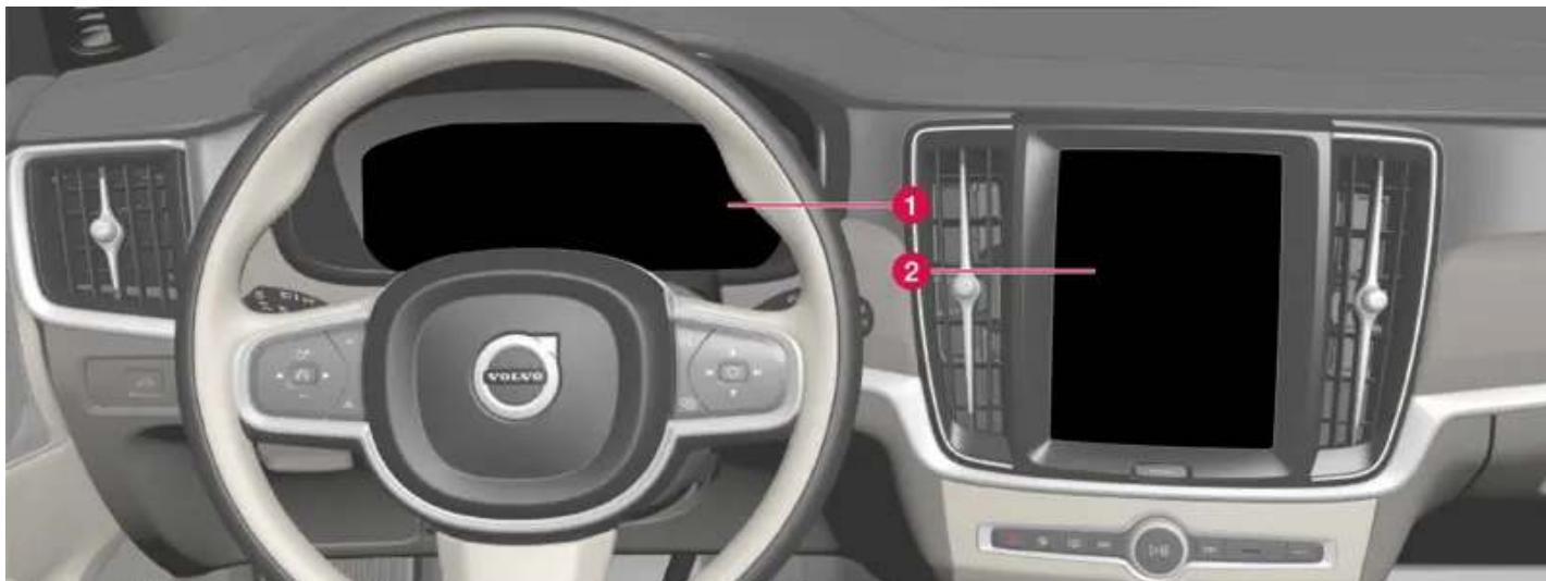 VOLVO S90 Hybride (2024) - De l'information lorsque nécessaire, la où c'est nécessaire - 1