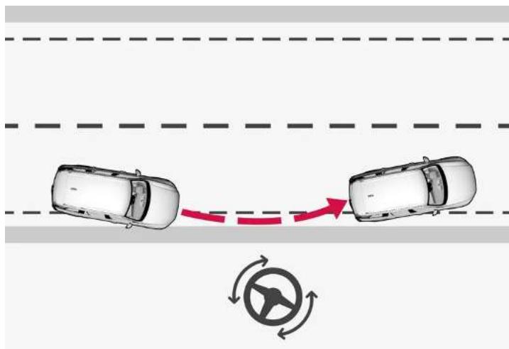 VOLVO S90 Hybride (2024) - Assistance en cas de risque de sortie de route - 1