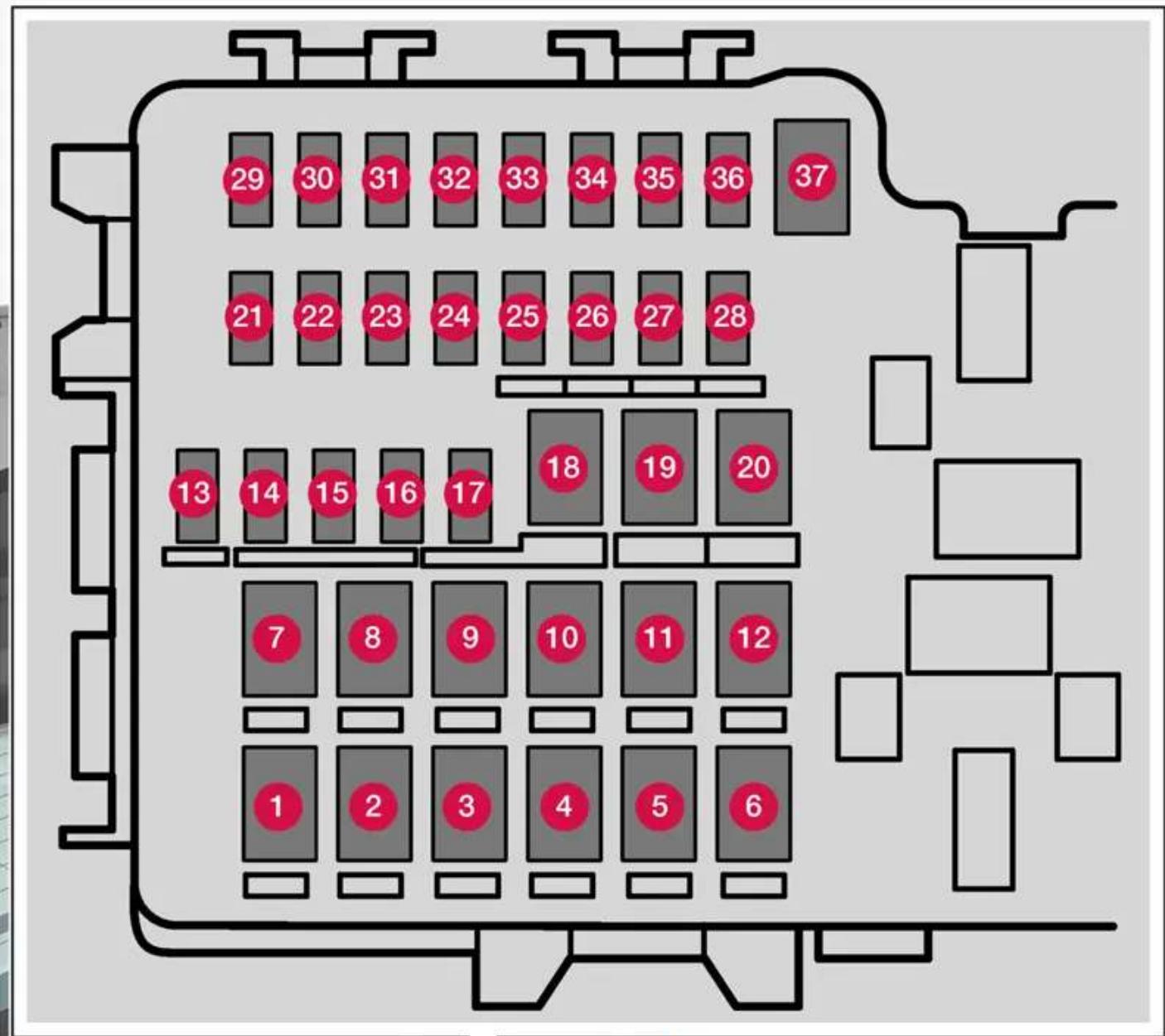 VOLVO S90 Hybride (2024) - Fusibles dans le compartment à bagages - 1