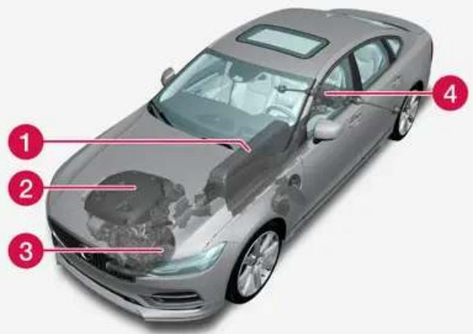 VOLVO S90 Hybride (2024) - Deux systèmes d'entrainment - 1
