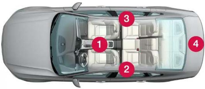 VOLVO S90 Hybride (2024) - Emplacement des antennes pour le système de démarrage et de verrouillage - 1