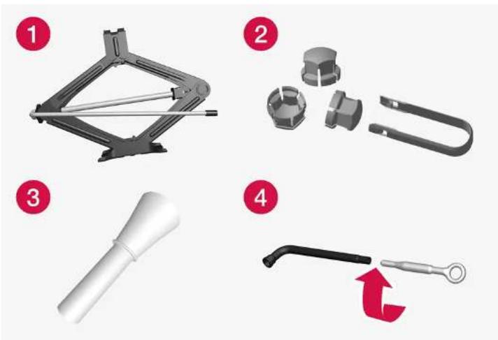 VOLVO S90 Hybride (2024) - Kit d'outillage - 1