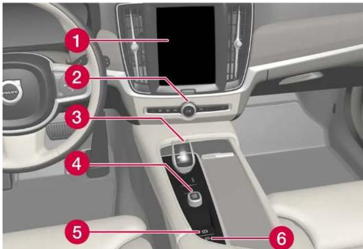 VOLVO S90 Hybride (2024) - Console centrale et de tunnel - 1