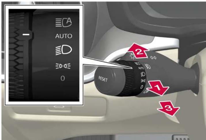 VOLVO S90 Hybride (2024) - Utiliser les feuels de route - 1