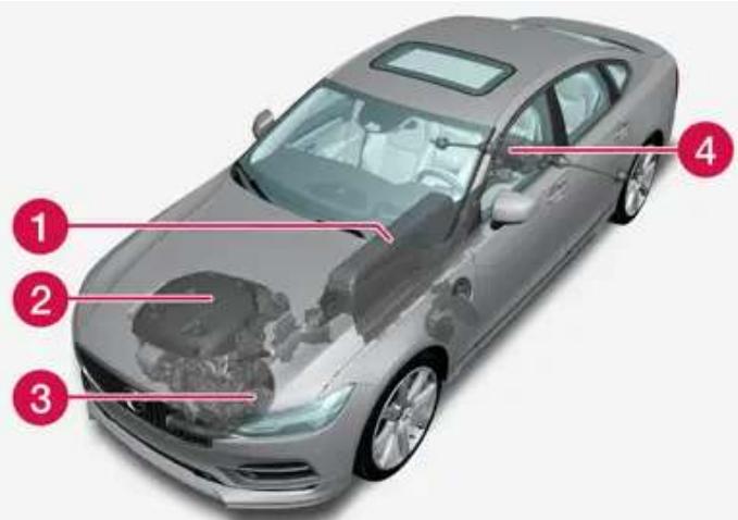 VOLVO S90 Hybride (2024) - Deux systèmes d'entrainment - 1