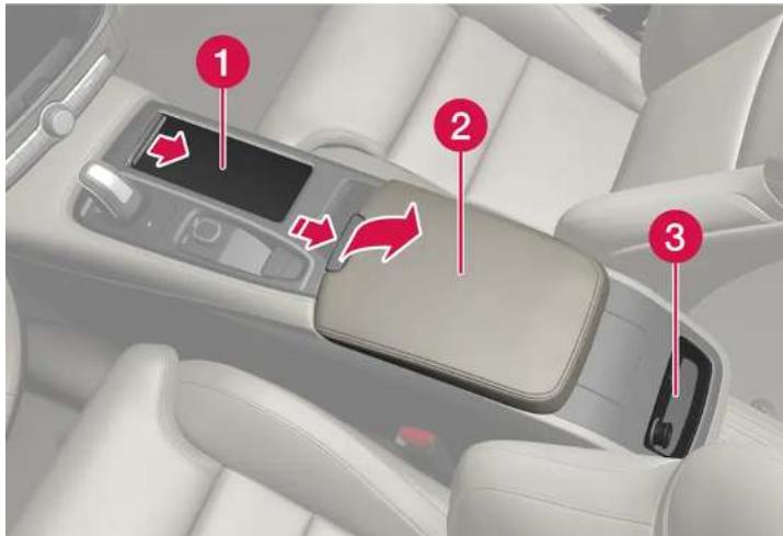 VOLVO S90 Hybride (2024) - Console du tunnel - 1