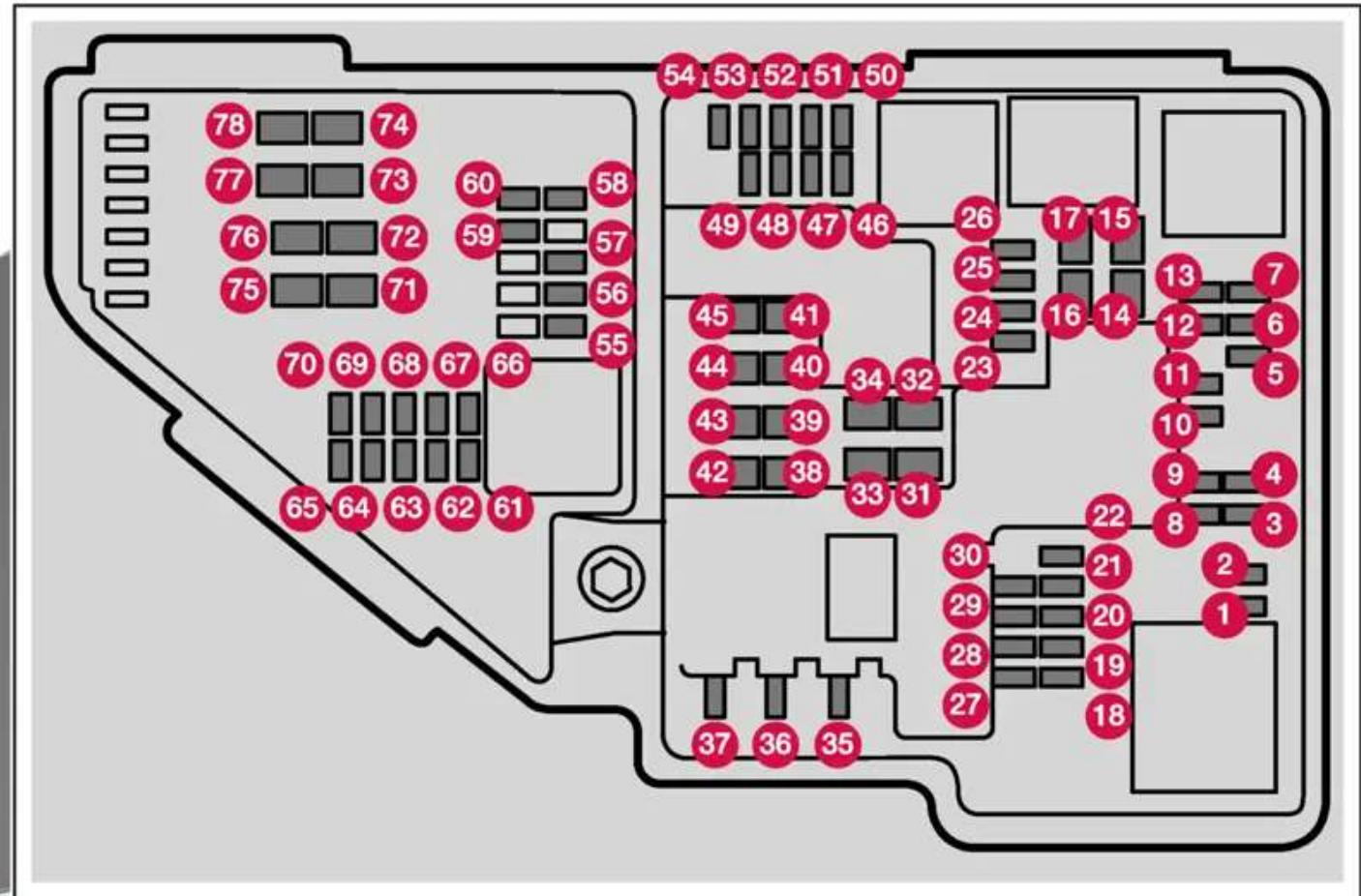VOLVO S90 Hybride (2024) - Fusibles dans le compartmentement moteur - 1