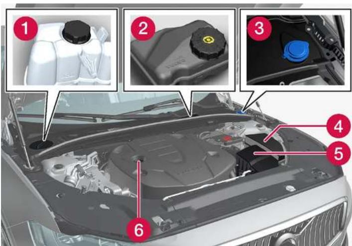 VOLVO S90 Hybride (2024) - Attention - 1