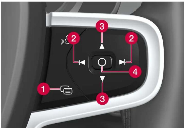 VOLVO S90 Hybride (2024) - Menu d'applications - 2