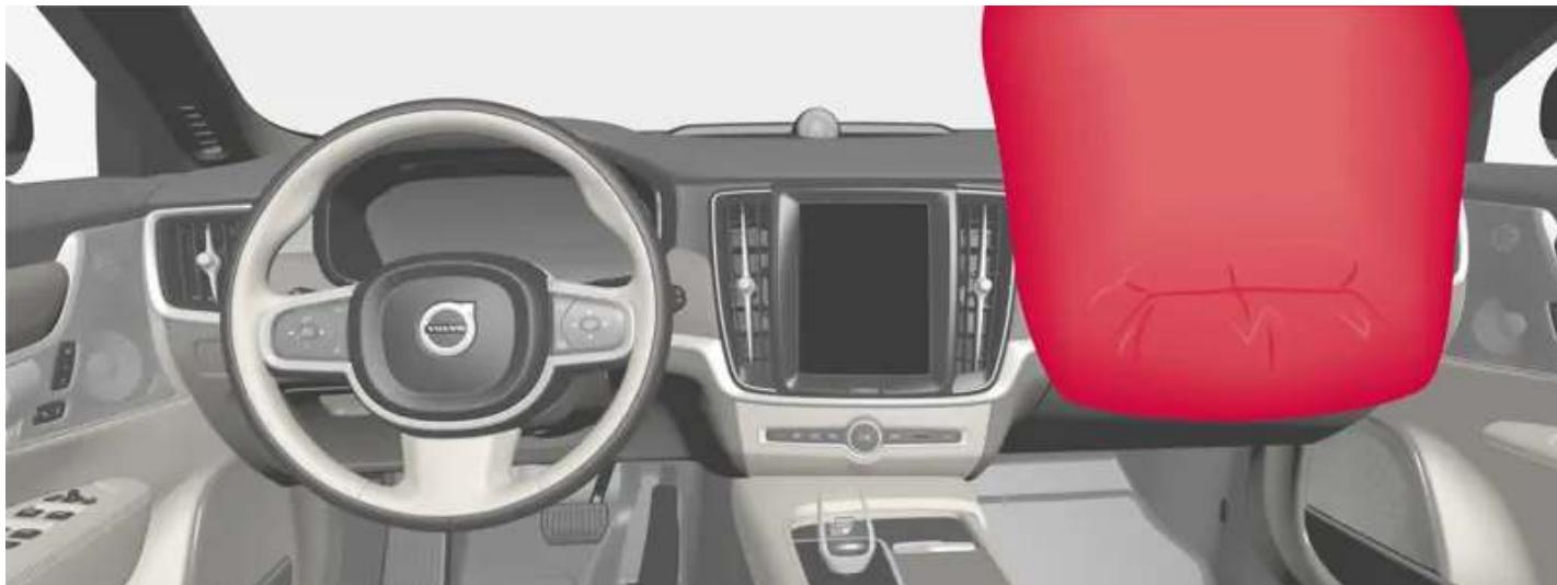 VOLVO S90 Hybride (2024) - Coussin gonflable passager - 1