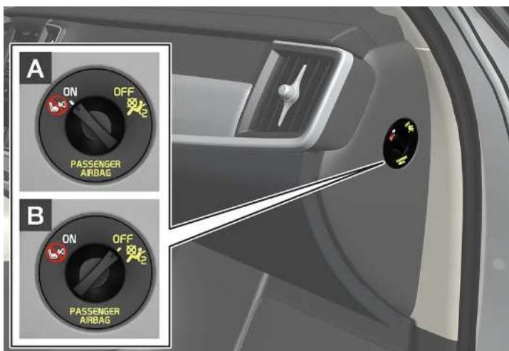 VOLVO S90 Hybride (2024) - Activer et désactiver le coussin gonflable passager* - 1