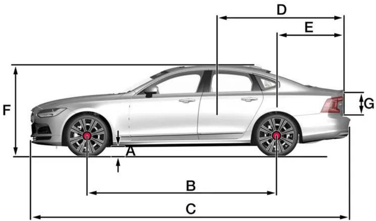 VOLVO S90 Hybride (2024) - Cotes - 1