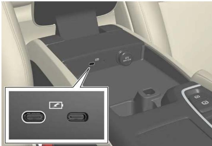 VOLVO S90 Hybride (2024) - Ports USB - 1