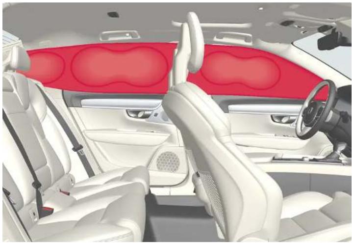 VOLVO S90 Hybride (2024) - Rideaux gonflables - 1