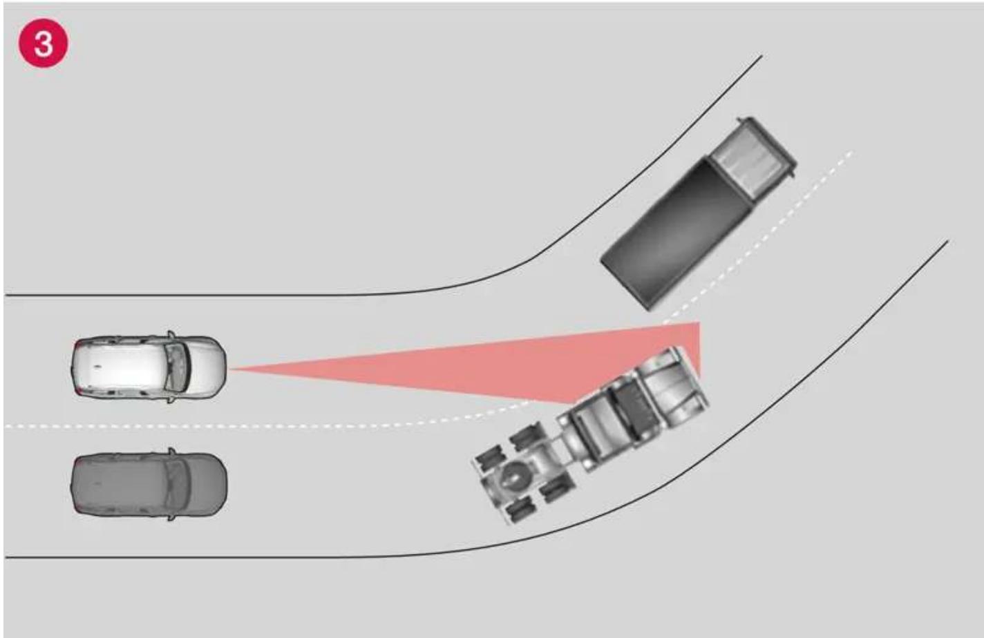 VOLVO S90 Hybride (2024) - Limitations supplémentaires pour les radars - 3