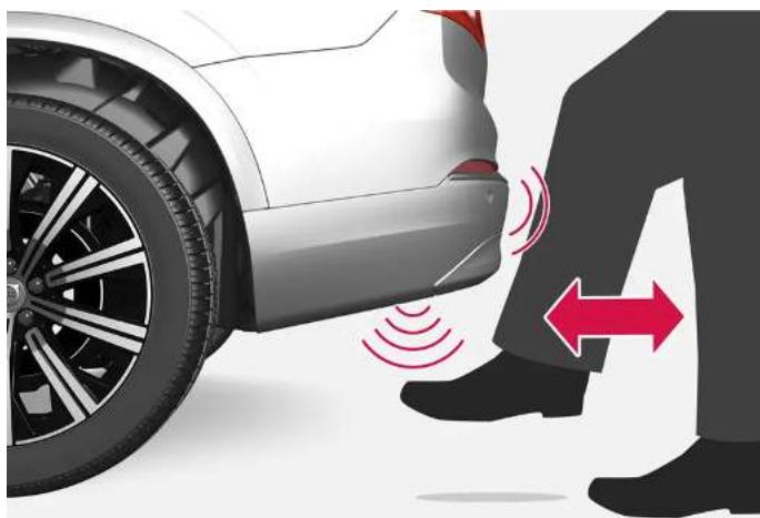 VOLVO S60 Hybride (2024) - Ouvrir le coffre à bagages par un mouvement du pied - 1