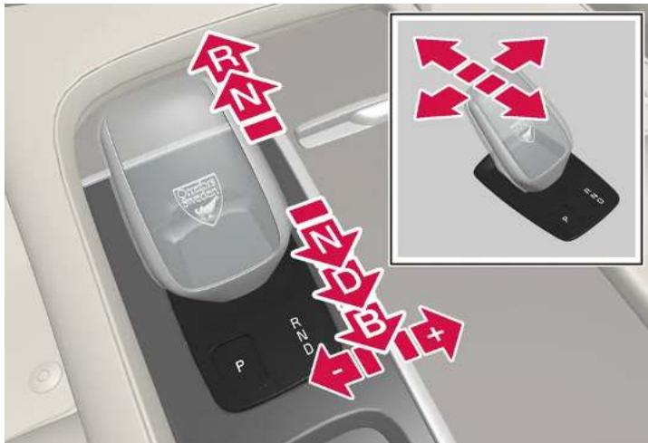 VOLVO S60 Hybride (2024) - Passage de rapports - 1