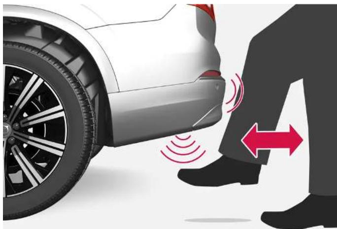 VOLVO S60 Hybride (2024) - Ouvrir le coffre à bagages par un mouvement du pied - 1