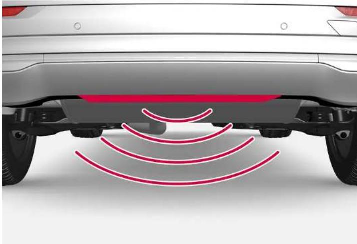 VOLVO S60 Hybride (2024) - Actionnement du coffre à bagages par un mouvement du pied\* - 1