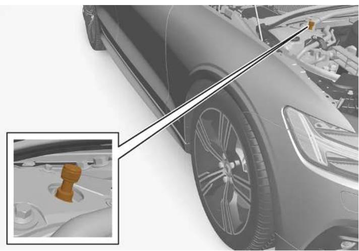 VOLVO S60 Hybride (2024) - Placement des molettes de réglage - 1