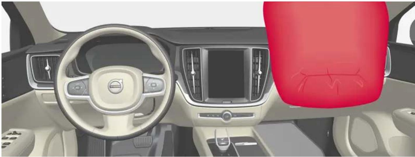 VOLVO S60 Hybride (2024) - Coussin gonflable passager - 1