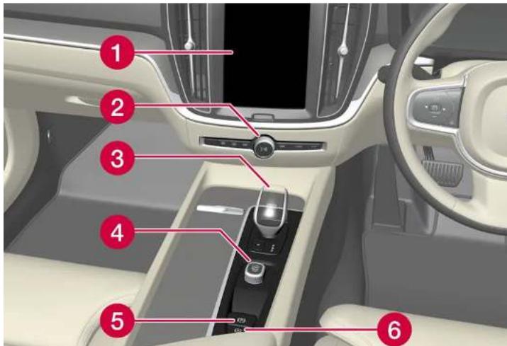 VOLVO S60 Hybride (2024) - Console centrale et de tunnel - 1