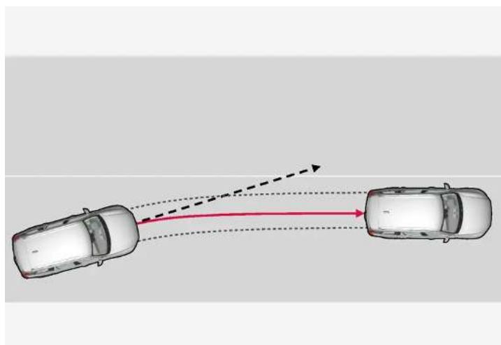 VOLVO S60 Hybride (2024) - Assistance de sortie de voie - 2