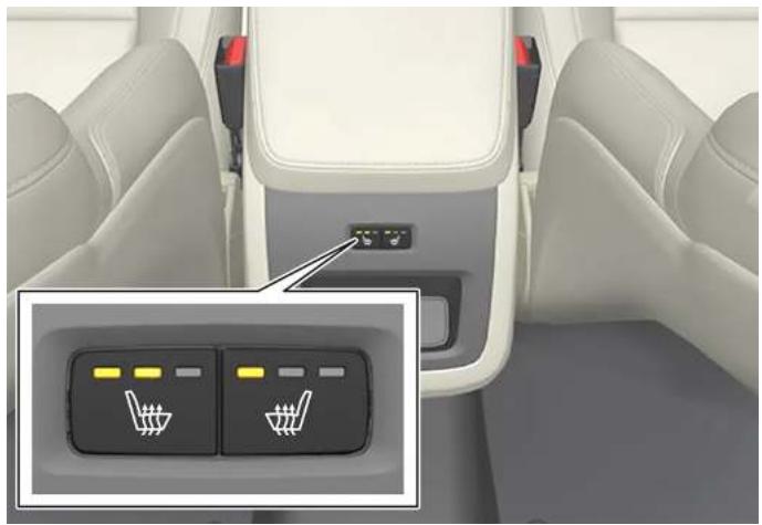 VOLVO S60 Hybride (2024) - Activer et désactiver le chauffage électrique de banquette arrière \* - 1