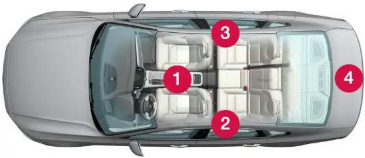 VOLVO S60 Hybride (2024) - Emplacement des antennes pour le système de dé-marrage et de verrouillage - 1