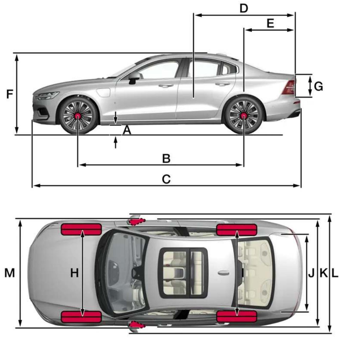VOLVO S60 Hybride (2024) - Cotes - 1