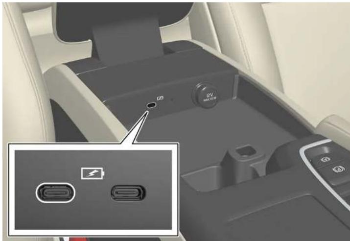 VOLVO S60 Hybride (2024) - Ports USB - 1