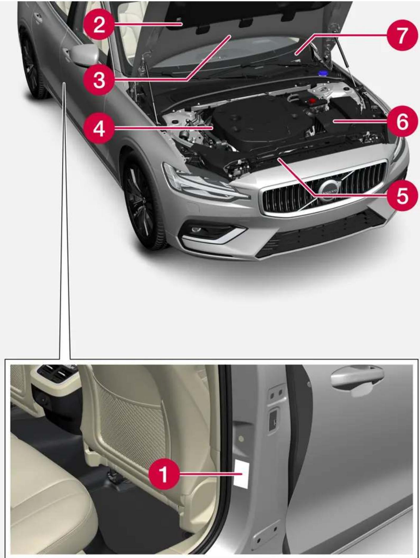 VOLVO S60 Hybride (2024) - Emplacement des autocollants - 1