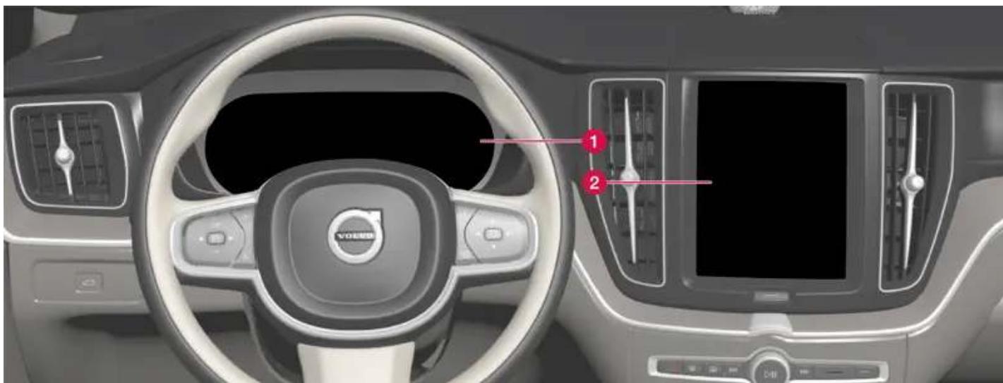 VOLVO S60 Hybride (2024) - De l'information lorsque nécessaire, là où c'est nécessaire - 1