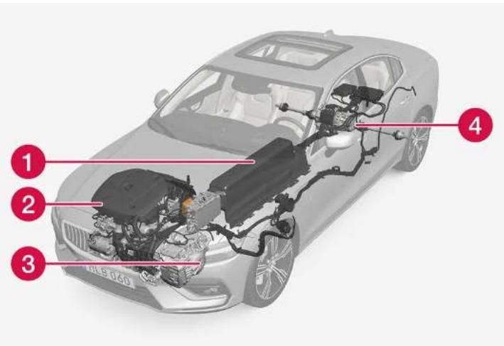 VOLVO S60 Hybride (2024) - Deux systèmes d'entraînement - 1