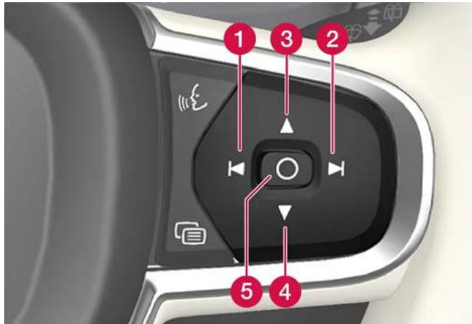 VOLVO S60 Hybride (2024) - Modifier la position ou l'intensité lumineuse - 1
