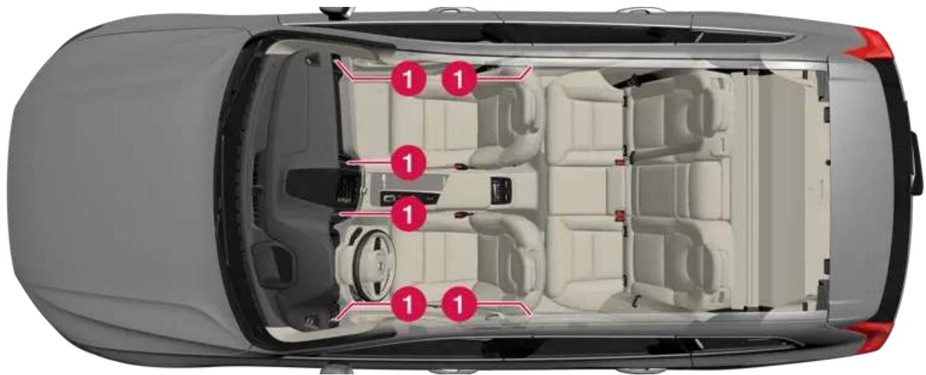 VOLVO S60 Hybride (2024) - Buses de ventilation réglables - 1