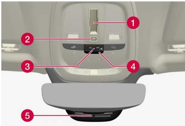 VOLVO S60 Hybride (2024) - Console au plafond - 1