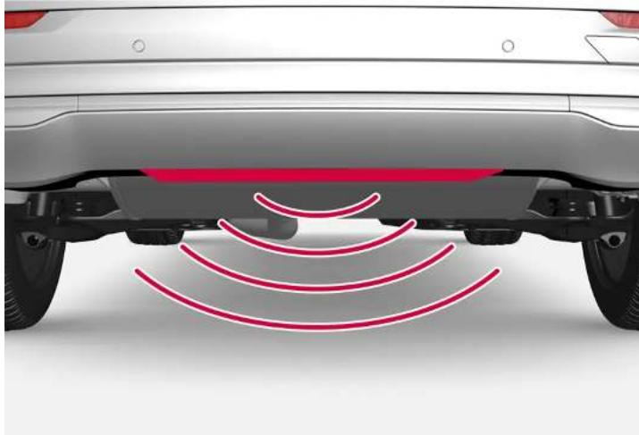 VOLVO S60 Hybride (2024) - Actionnement du coffre à bagages par un mouvement du pied\* - 1