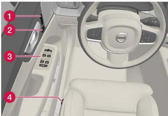 VOLVO S60 Hybride (2024) - Porte conducteur - 1