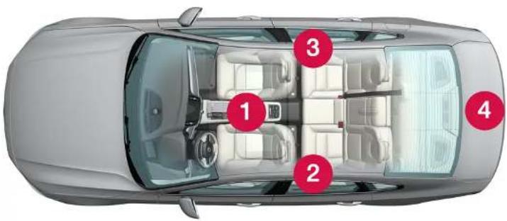 VOLVO S60 Hybride (2024) - Emplacement des antennes pour le système de dé-marrage et de verrouillage - 1