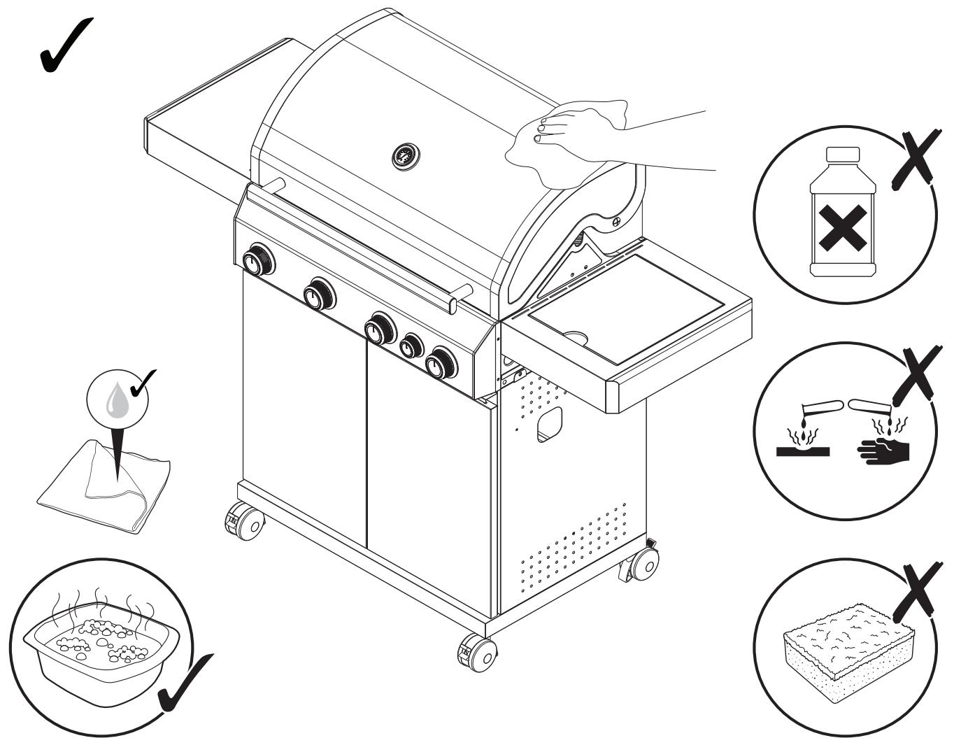 BRICO DEPOT Barbecue en inox 4 feux - Entretien - 2