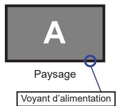 IIYAMA G-Master - GB3261UHSCP - [MODE PAYSAGE] - 1