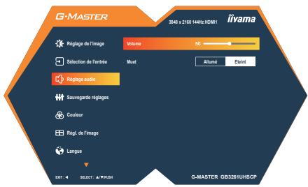 IIYAMA G-Master - GB3261UHSCP - Direct - 2