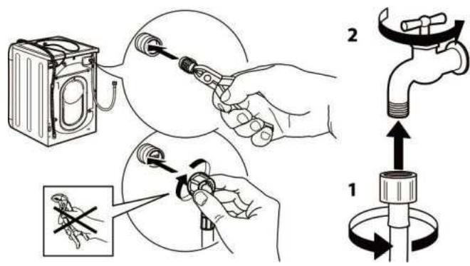 FAGOR FLS0805IDAW - FLS0805IDAS - Nettoyage du filtre à mailles dans le tuyau d'arrivée d'eau et de la vanne d'arrivée d'eau - 4