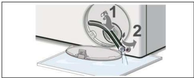 FAGOR FLS0805IDAW - FLS0805IDAS - RISQUE De brulures - 2