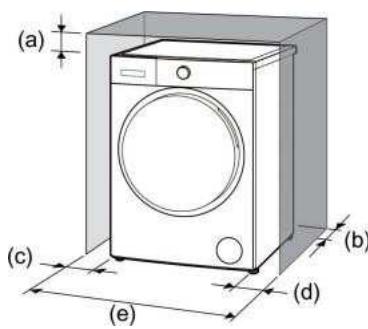 FAGOR FLS0805IDAW - FLS0805IDAS - - Exigence de dégagement - 1