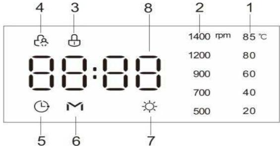 FAGOR FLS0805IDAW - FLS0805IDAS - Affichage - 1