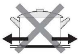 CANDY CID30 - Sélection du bon ustensile de cuisson - 10