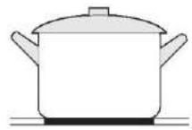 CANDY CID30 - Sélection du bon ustensile de cuisson - 9